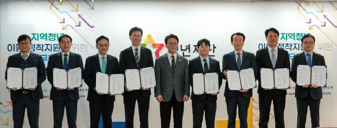 청년재단-농협은행·지방은행 6곳, 지역 청년 이동·정착지원 위해 손 잡아