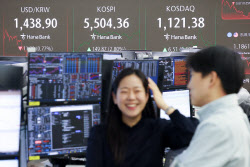 원·달러 환율, 7거래일 만에 1440원대…코스피 사상 최고치 훈풍