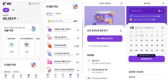 키움증권, 키움포인트 서비스 인기…가입자 50만명 돌파