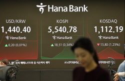 상승 전환 코스피, 5540선…코스닥은 1%대 내려