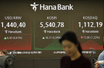 상승 전환 코스피, 5540선…코스닥은 1%대 내려