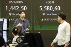 코스피, 1%대 올라 5580선도 터치…코스닥은 하락