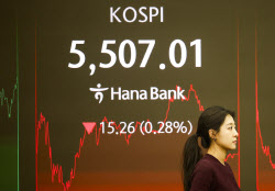 설 연휴 휴장 앞둔 코스피, 숨고르기…코스닥도 하락[마감]