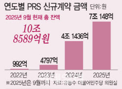 [마켓인]‘부채냐 자본이냐’ 결론 늦어지자…PRS 다시 꿈틀