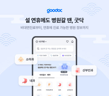 설연휴 갑자기 열나면 어느 병원 가야하나…이 앱에 다 있다