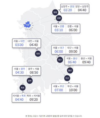 설 귀경길 본격 정체…오후 3~4시 절정