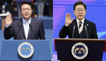 “이대로면 코인 세금 충격…건보료 날벼락 없어야”