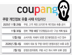 쿠팡 분쟁조정 개시 ‘보류’…2차 피해 여부·보상 기준부터 살핀다[only 이데일리]