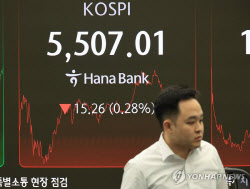 “연휴 이후에도 국장 계속 오른다…코스닥 일부 담아야”