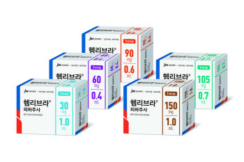 JW중외제약 헴리브라, 피 멎는 약’이 아니다…출혈 자체를 없앤 치료 혁명