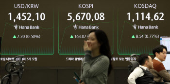 '설 휴식 끝' 코스피, 첫 5600 돌파…'19만 전자' 찍었다