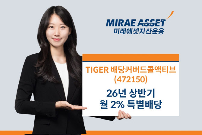 TIGER 배당커버드콜액티브, 상반기 월 2% 특별배당 실시