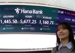 [포토] 코스피 170.24, 코스닥 54.63 상승                                                                                                                                                                 