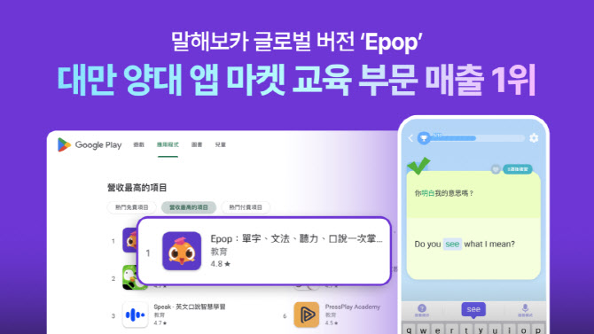 말해보카, 대만 앱마켓 교육부문 '매출 1위'…