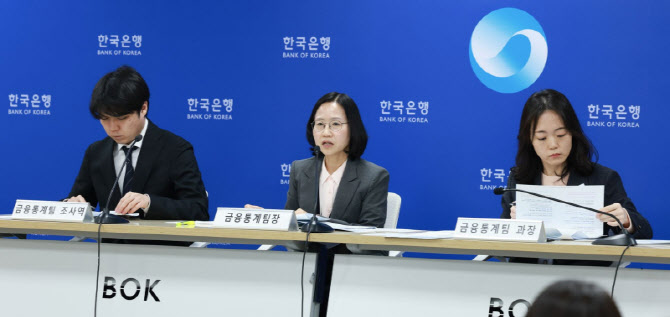 “정부 의지에 가계대출 확대 가능성 낮아…주식자금 대출은 변수”[일문일답]