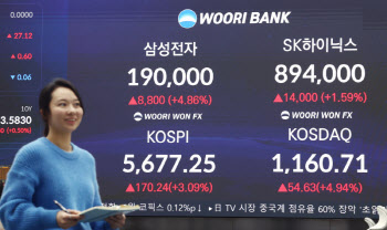 "쉴 틈 없이 매일이 역사" 코스피 5800도 돌파