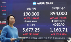 쉴 틈 없이 매일이 역사 코스피 5800도 돌파