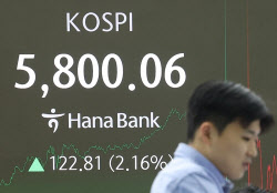 쉴 틈 없이 매일이 역사 코스피 5800도 돌파