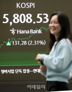 [포토] 코스피 5,808.53 포인트 마감                                                                                                                                                                      