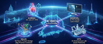 '옥석가리기' 본격화된 AI 신약·진단...향후 전망은?[다크호스 플랫폼②]