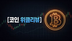 불리한 수급상황 지속…관세·이란 이슈에 기대 [코인 위클리뷰]
