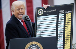 되살아난 美관세 불확실성, 코인시장에 미칠 몇가지 파장 [크립토 나우]