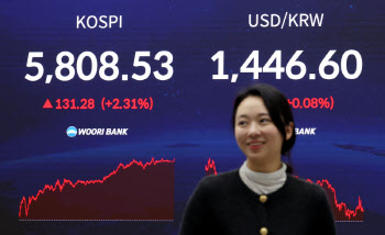 ‘6000선 목전’ 코스피, 엔비디아 실적·美 관세 정책 등 변수[주간증시전망]