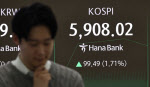 최고치 경신한 코스피…사상 첫 5900 돌파 후 상승폭 반납 중