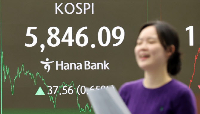 코스피, 종가 기준 사상 최고치 경신                                                                                                                                                                