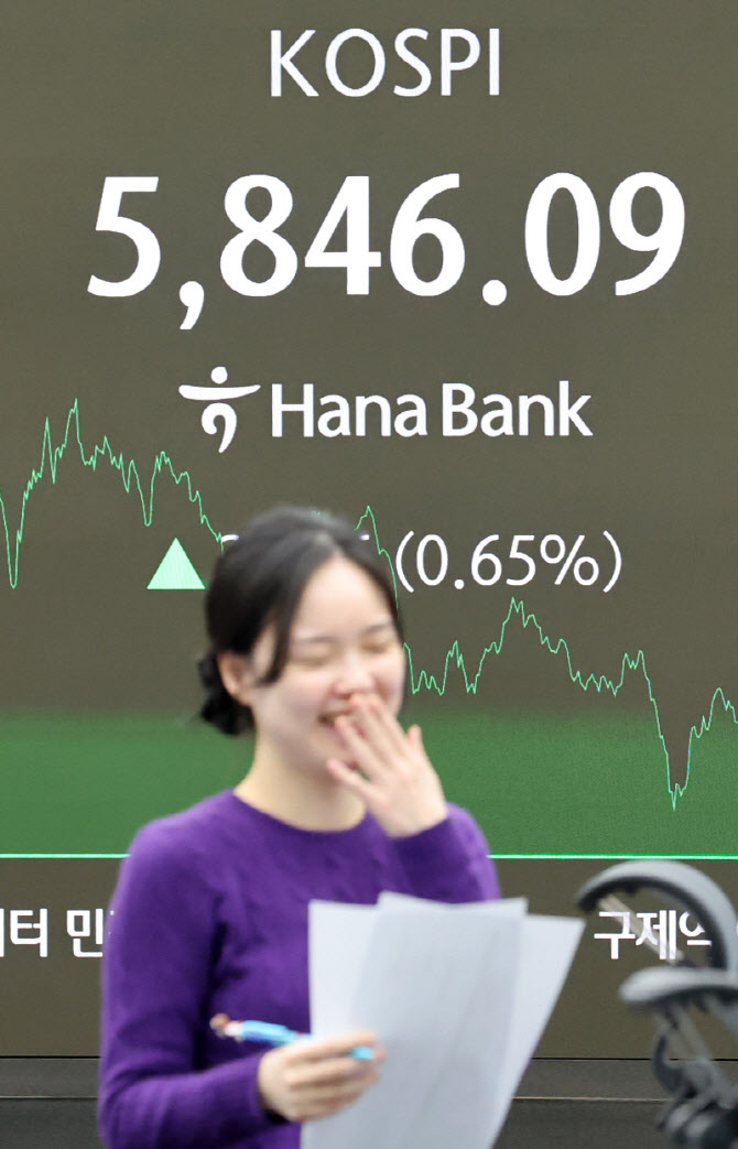 활짝 웃은 코스피                                                                                                                                                                                  