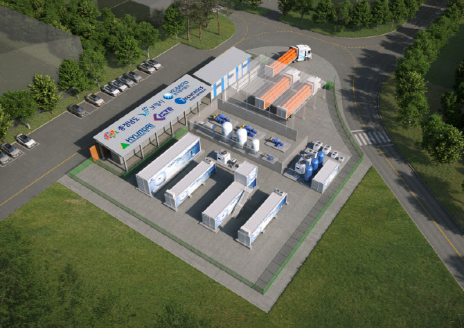 보령 석탄발전소 부지에 그린수소 생산기지