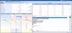 Hyundai Bio·Hyundai ADM Hit Upper Limit as Clinical Trials Move into Full Swing[K-Bio Pulse]