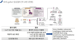 액체생검 그레일 ‘쇼크’...GC지놈·아이엠비디엑스 “사업 한계 지적은 억측, 오히려 기회”