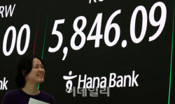코스피 상단 6000→7300포인트 상향…“상승 재료 남았다”