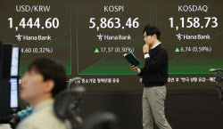 '6000피' 초읽기…20만전자·100만닉스 신기록 달성