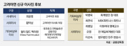 [마켓인]수성이냐, 탈환이냐…고려아연 집중투표제 전략 갈렸다