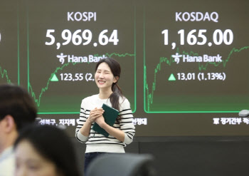 “코스피, 8000 간다”…증권가, 6000피 문턱서 ‘뒷북 상향’