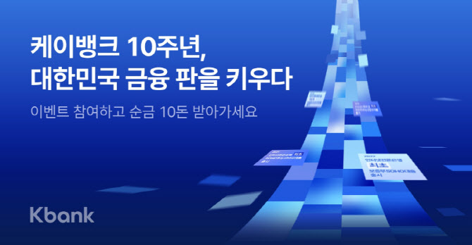 "추첨 통해 순금 10돈" …케이뱅크, 출범 10주년 캠페인ㆍ감사 프로모션 실시