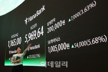 34만전자·170만닉스 전망…맥쿼리 "메모리 공급부족 심화"