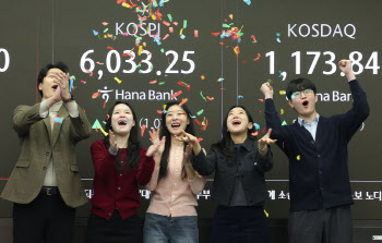 원·달러 환율, 장 중 사상 첫 6000피 도달에 1420원대 ‘뚝’