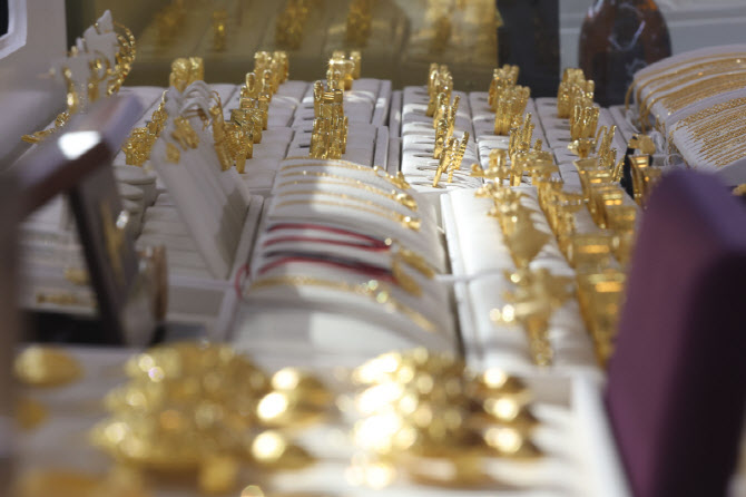 [포토]금 급등-비트코인 급락