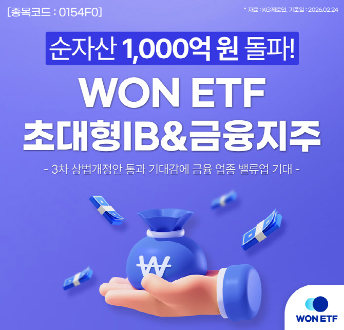 WON 초대형IB&금융지주, 순자산 1000억 돌파…수익률 53%