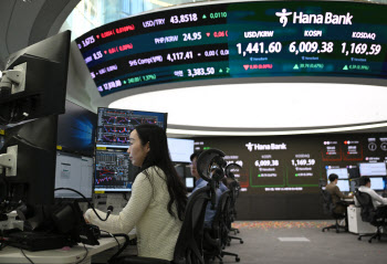 상승 랠리 韓증시, 프랑스까지 제쳤다…세계 9위 껑충