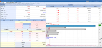 Kyungnam Pharm Hits Daily Upper Limit on Share Consolidation Plan[K-Bio Pulse]