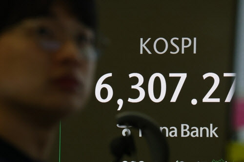 코스피, 6거래일째 사상 최고 랠리…6천피 하루만에 6300선 돌파[마감]