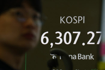 코스피, 6거래일째 사상 최고 랠리…6천피 하루만에 6300선 돌파[마감]