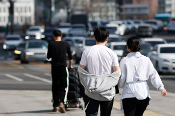 포근한 날씨에 일교차 커…삼일절 연휴 날씨는[오늘날씨]