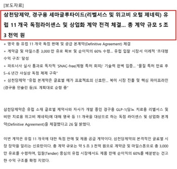 [only 이데일리]삼천당제약, 공시엔 없던 5.3조원...거래소 “계약서에도 없던 숫자”