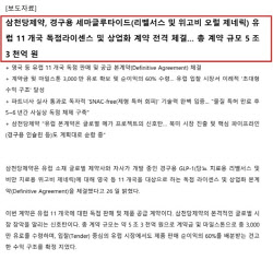 [only 이데일리]삼천당제약, 공시엔 없던 5.3조원...거래소 “계약서에도 없던 숫자”
