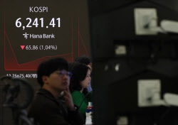 "너무 올랐나" 외국인 매도 속 코스피 약세…오락가락 삼전